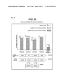 COMPUTER SYSTEM AND LOAD EQUALIZATION CONTROL METHOD FOR THE SAME diagram and image