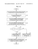 STORAGE APPARATUS AND STORAGE MANAGEMENT METHOD diagram and image