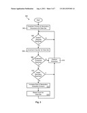 EXTENT SIZE OPTIMIZATION diagram and image