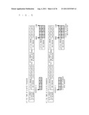 DATA PROCESSING DEVICE AND SEMICONDUCTOR INTEGRATED CIRCUIT DEVICE diagram and image