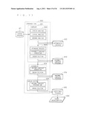 DATA PROCESSING DEVICE AND SEMICONDUCTOR INTEGRATED CIRCUIT DEVICE diagram and image