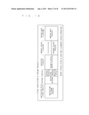 DATA PROCESSING DEVICE AND SEMICONDUCTOR INTEGRATED CIRCUIT DEVICE diagram and image