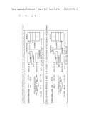 DATA PROCESSING DEVICE AND SEMICONDUCTOR INTEGRATED CIRCUIT DEVICE diagram and image