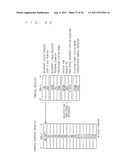 DATA PROCESSING DEVICE AND SEMICONDUCTOR INTEGRATED CIRCUIT DEVICE diagram and image