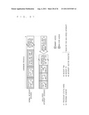 DATA PROCESSING DEVICE AND SEMICONDUCTOR INTEGRATED CIRCUIT DEVICE diagram and image