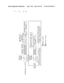 DATA PROCESSING DEVICE AND SEMICONDUCTOR INTEGRATED CIRCUIT DEVICE diagram and image