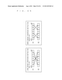 DATA PROCESSING DEVICE AND SEMICONDUCTOR INTEGRATED CIRCUIT DEVICE diagram and image