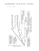 DATA PROCESSING DEVICE AND SEMICONDUCTOR INTEGRATED CIRCUIT DEVICE diagram and image