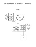 Method for digital identity authentication diagram and image