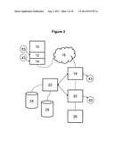 Method for digital identity authentication diagram and image