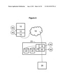 Method for digital identity authentication diagram and image