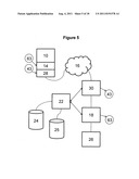 Method for digital identity authentication diagram and image