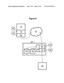 Method for digital identity authentication diagram and image