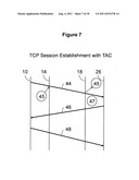 Method for digital identity authentication diagram and image