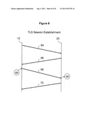 Method for digital identity authentication diagram and image