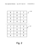 Transmitting Information Using Virtual Input Layout diagram and image