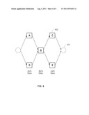 Power Management for Systems On a Chip diagram and image