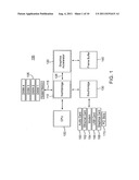 MEMORY CLOCK SLOWDOWN diagram and image