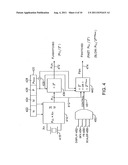 MEMORY CLOCK SLOWDOWN diagram and image