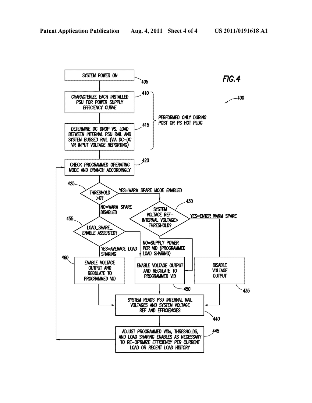 Systems and Methods for Power Supply Warm Spare and Programmable Load     Sharing - diagram, schematic, and image 05
