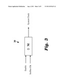 Reducing Latency in Serializer-Deserializer Links diagram and image