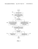 SYSTEMS, METHODS, AND COMPUTER READABLE MEDIA FOR PROVIDING INSTANTANEOUS     FAILOVER OF PACKET PROCESSING ELEMENTS IN A NETWORK diagram and image