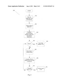 System And Method for Handling a Failover Event diagram and image