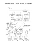 COMPUTER PROGRAM, METHOD, AND APPARATUS FOR CONTROLLING DATA ALLOCATION diagram and image