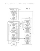 COMPUTER PROGRAM, METHOD, AND APPARATUS FOR CONTROLLING DATA ALLOCATION diagram and image