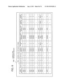 COMPUTER PROGRAM, METHOD, AND APPARATUS FOR CONTROLLING DATA ALLOCATION diagram and image