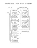 COMPUTER PROGRAM, METHOD, AND APPARATUS FOR CONTROLLING DATA ALLOCATION diagram and image