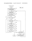 COMPUTER PROGRAM, METHOD, AND APPARATUS FOR CONTROLLING DATA ALLOCATION diagram and image