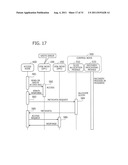 COMPUTER PROGRAM, METHOD, AND APPARATUS FOR CONTROLLING DATA ALLOCATION diagram and image