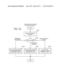 COMPUTER PROGRAM, METHOD, AND APPARATUS FOR CONTROLLING DATA ALLOCATION diagram and image