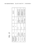 COMPUTER PROGRAM, METHOD, AND APPARATUS FOR CONTROLLING DATA ALLOCATION diagram and image