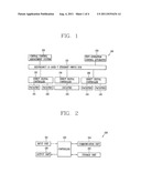 TEST-OPERATION CONTROL APPARATUS, SYSTEM, AND METHOD diagram and image