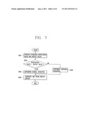 TEST-OPERATION CONTROL APPARATUS, SYSTEM, AND METHOD diagram and image