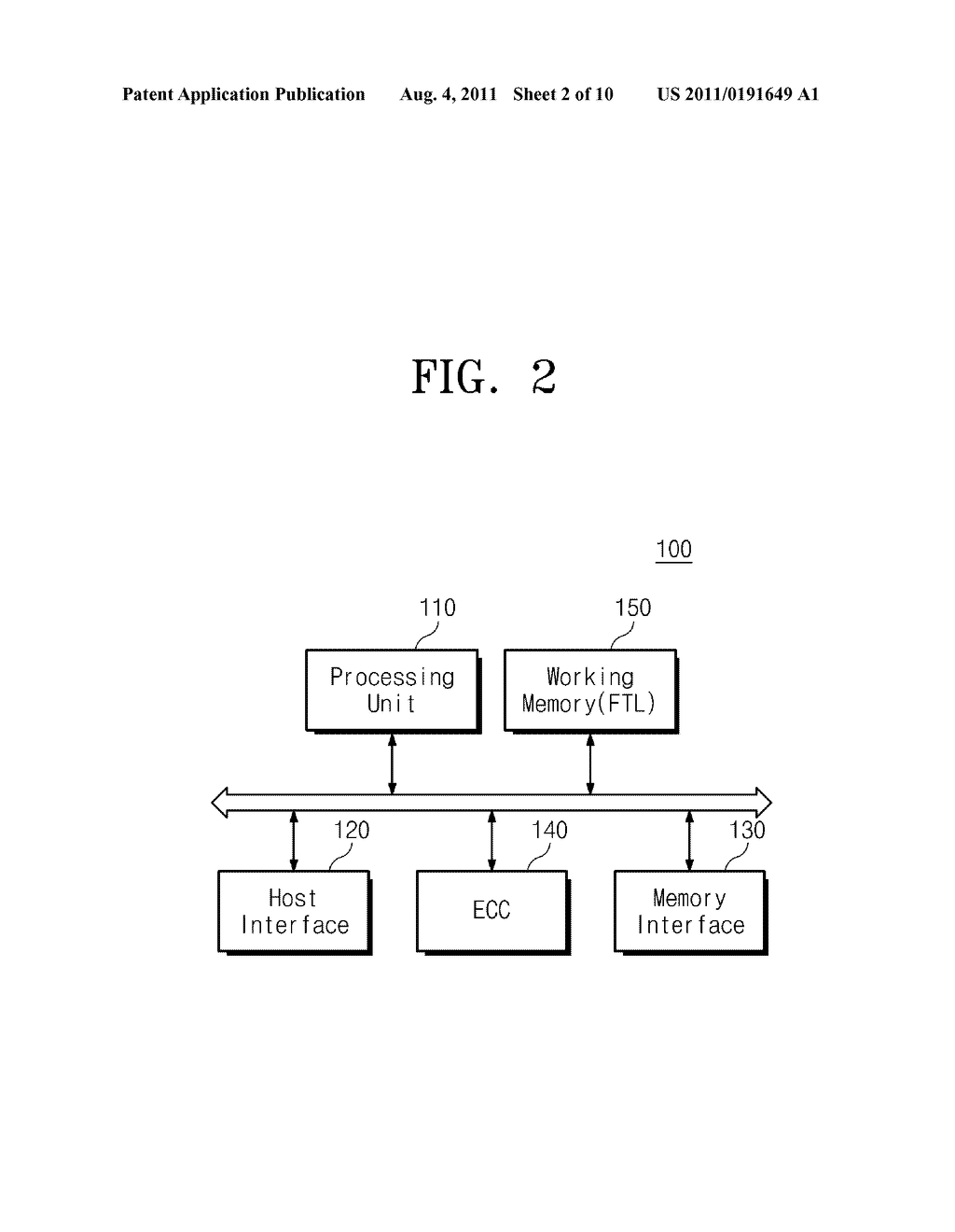 SOLID STATE DRIVE AND METHOD OF CONTROLLING AN ERROR THEREOF - diagram, schematic, and image 03