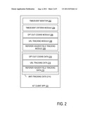 SYSTEMS FOR AND METHODS FOR DETECTING URL WEB TRACKING AND CONSUMER     OPT-OUT COOKIES diagram and image