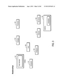 Systems and Methods for Dynamic Generation and Management of Ancillary     Media Content Alternatives in Content Management Systems diagram and image