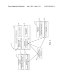 SYSTEM AND METHOD FOR E-BOOK CONTEXTUAL COMMUNICATION diagram and image