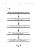 CONTEXTUAL MULTIPLEXING GESTURES diagram and image