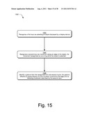 CONTEXTUAL MULTIPLEXING GESTURES diagram and image