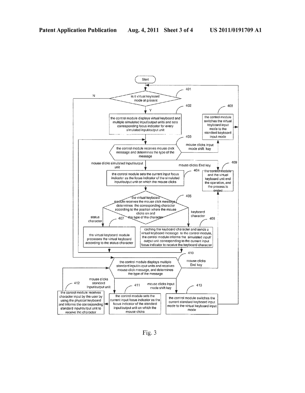 VIRTUAL KEYBOARD INPUT MEANS WITH MULTIPLE INPUT FOCUSES AND METHOD     THEREOF - diagram, schematic, and image 04