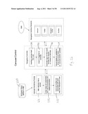 NESTED CONTROLS IN A USER INTERFACE diagram and image