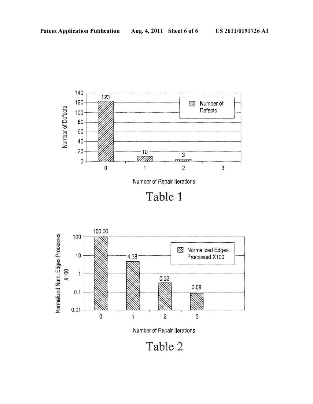 Selective Optical Proximity Layout Design Data Correction - diagram, schematic, and image 07