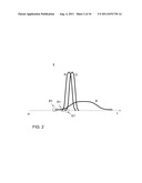 ORDERING OF STATISTICAL CORRELATED QUANTITIES diagram and image