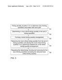 ORDERING OF STATISTICAL CORRELATED QUANTITIES diagram and image