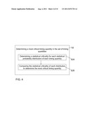 ORDERING OF STATISTICAL CORRELATED QUANTITIES diagram and image