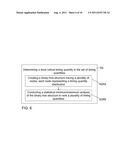 ORDERING OF STATISTICAL CORRELATED QUANTITIES diagram and image